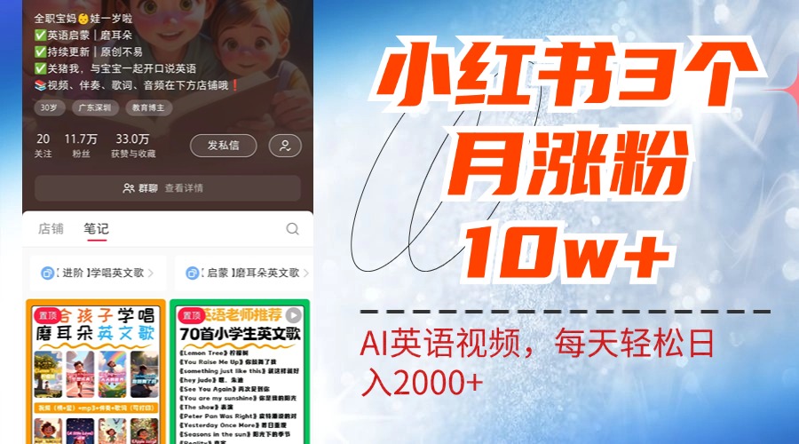 小红书三个月涨粉10W！AI英语视频0成本制作，每天轻松日入2000+-易创网