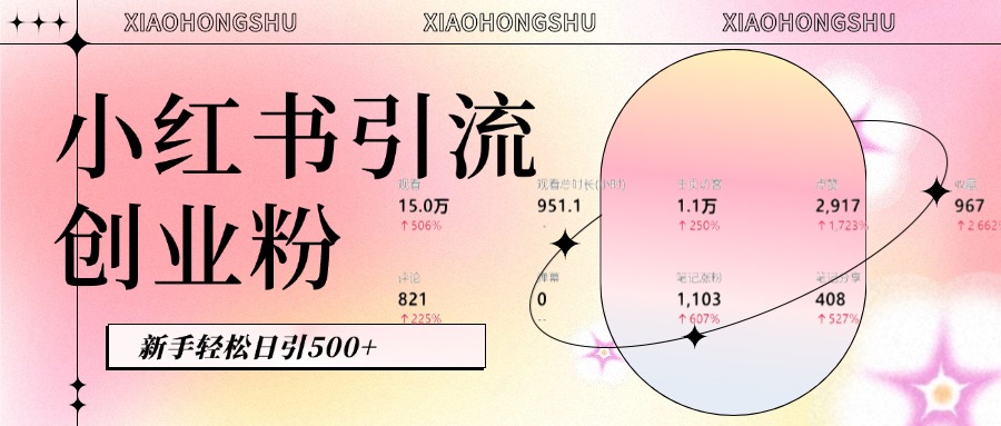 小红书私域引流无脑操作法：AI生成内容，粉丝自动转化，新手轻松日引500+创业粉-易创网