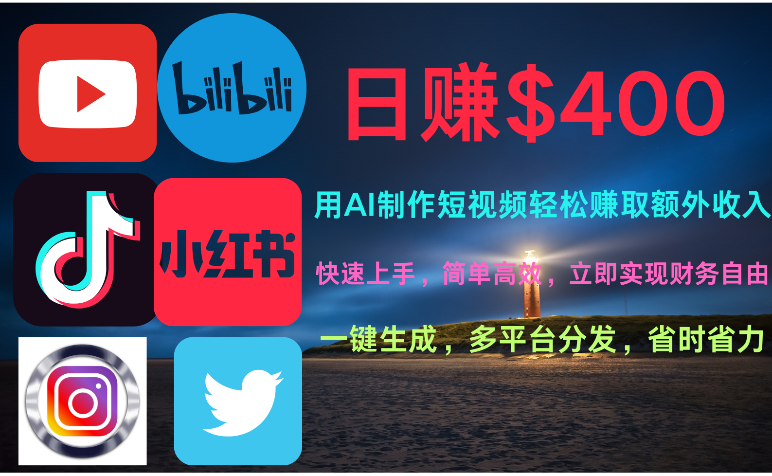 玩转全网视频平台，创造视频就能轻松赚取每天400美金-易创网
