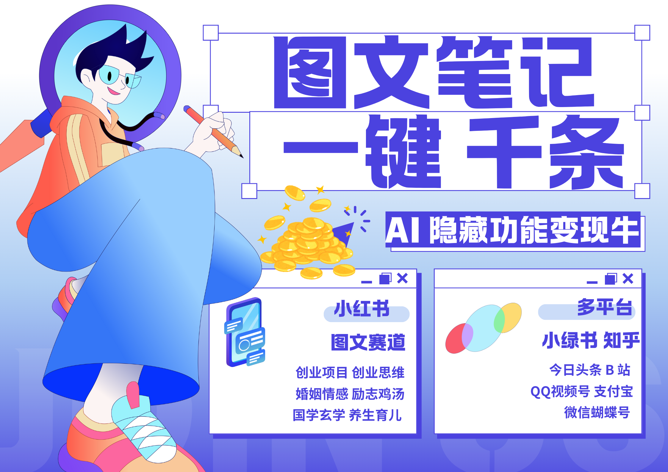 小红书小绿书 秒生图文一键千条 轻松变现3W+-易创网