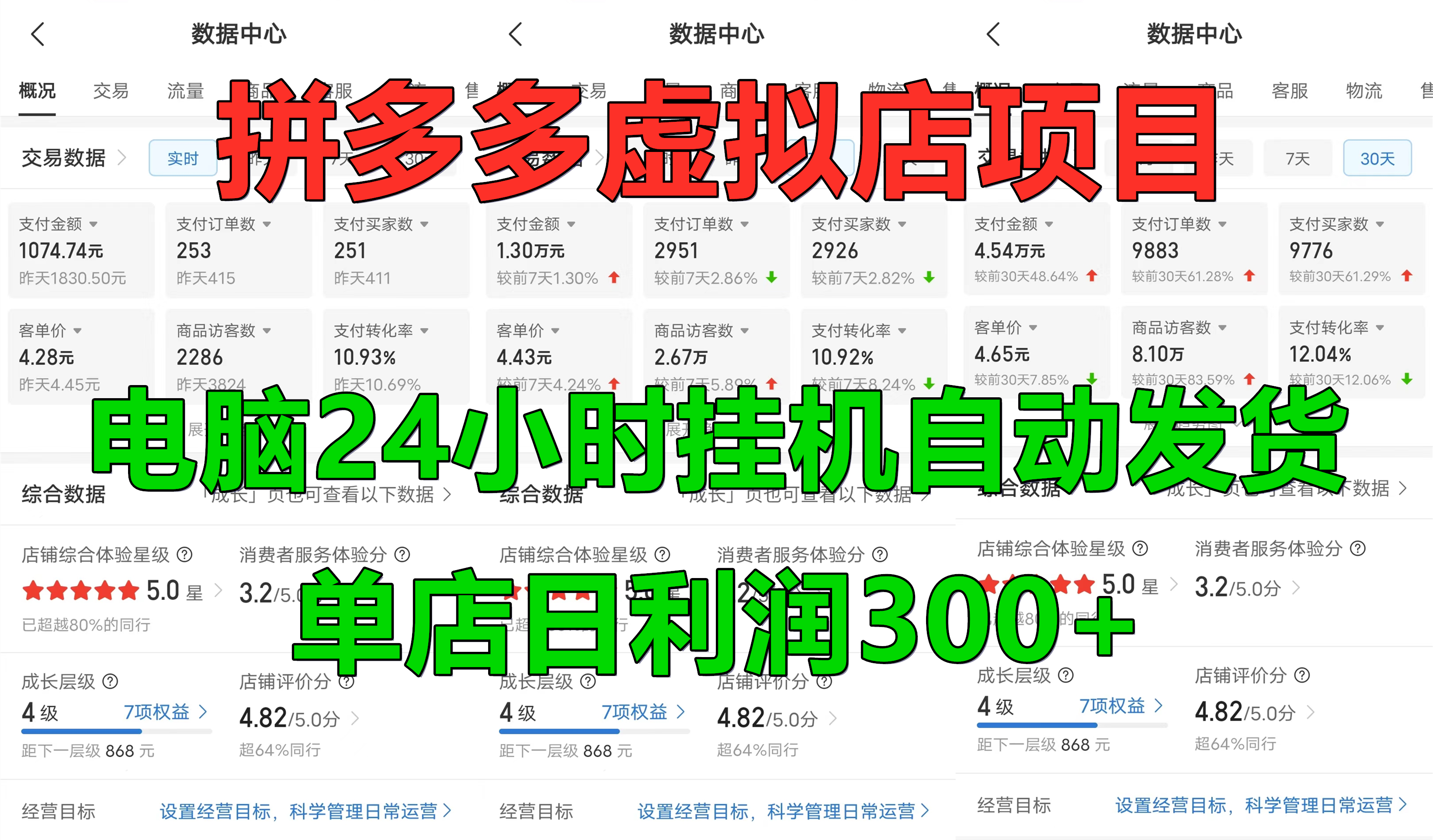 拼多多虚拟店项目，电脑挂机自动发货，单店日利润300+，可放大操作-易创网