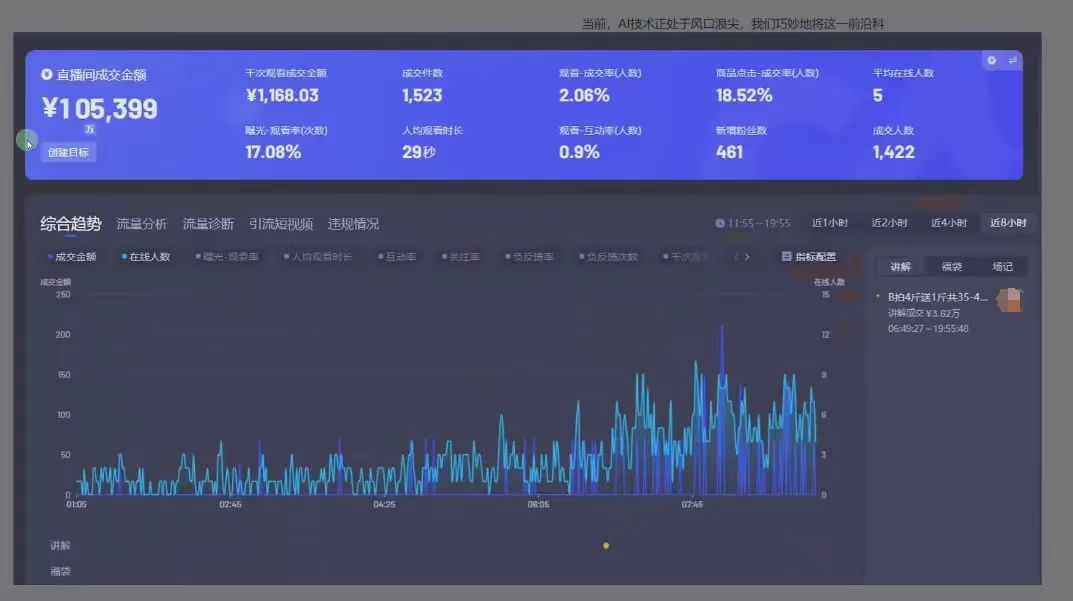 图片[1]-日赚6000+！普通人2025翻身必做项目，抖音Ai无人直播躺赚新风口，0门槛吃官方亿级流量-易创网