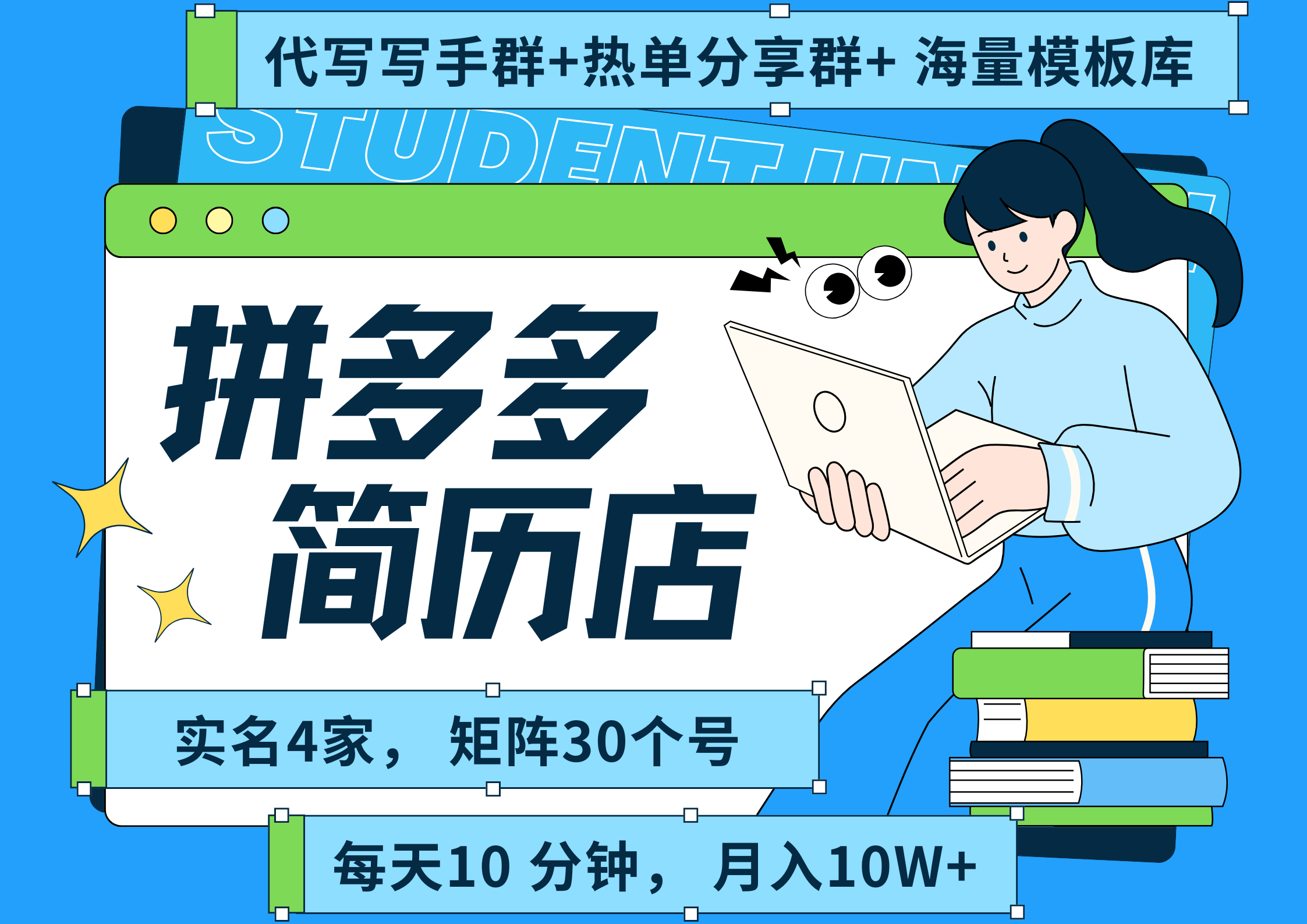 拼多多 虚拟资料 简历 海报代写 全SOP流程 毫无保留分享（含后端资料以及代写渠道）每天十分钟 每人实名四个店  矩阵30个账号  轻轻松松 月入10W-易创网