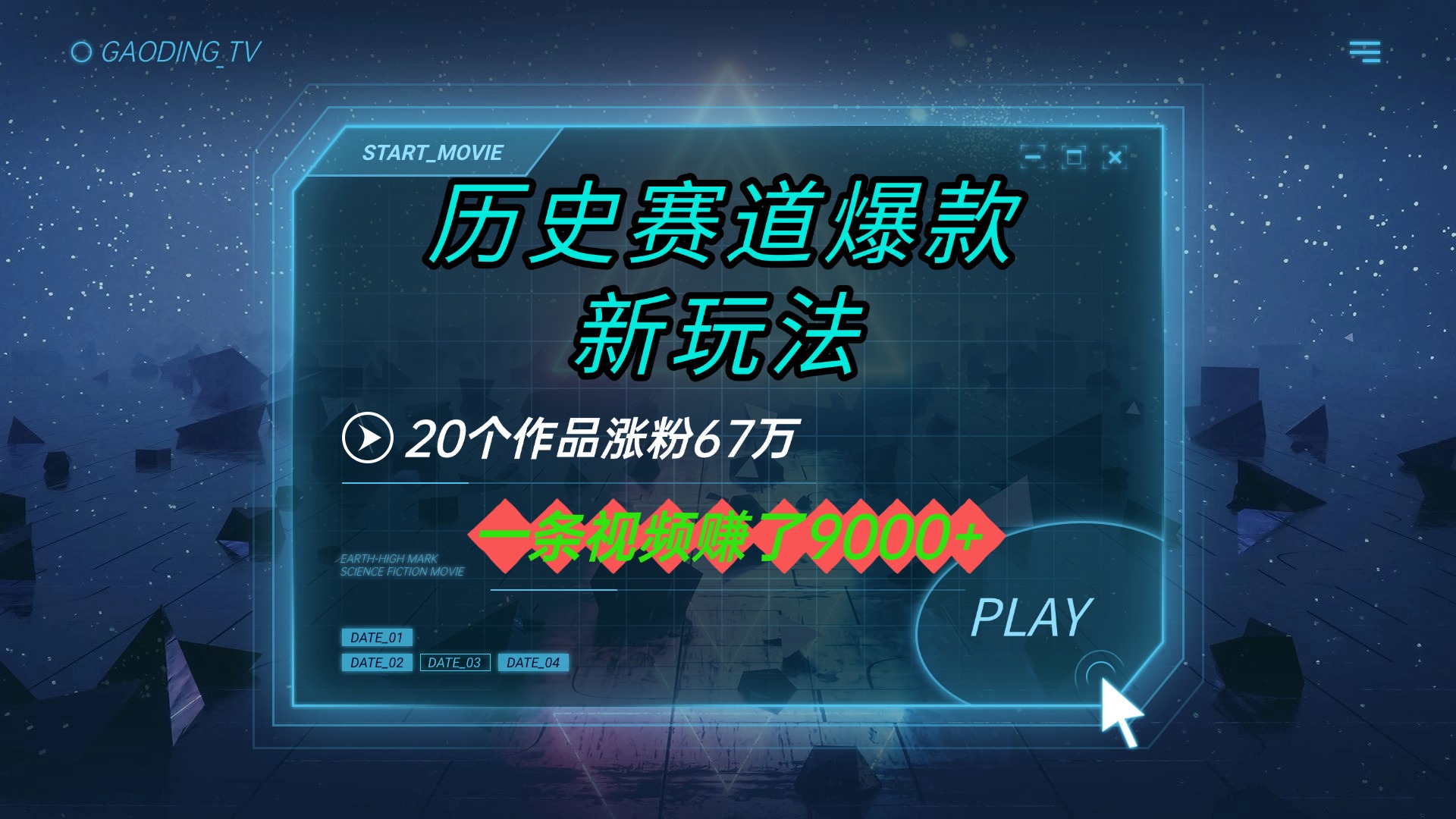 20个作品涨粉67万，一条视频赚了9000+，历史赛道爆款新玩法-易创网