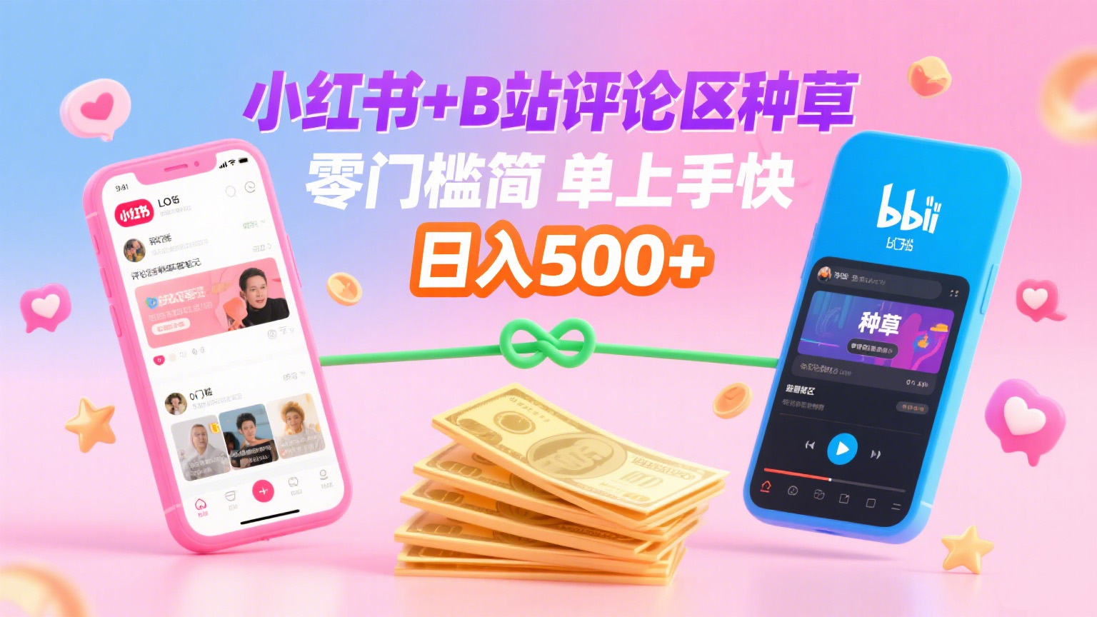 小红书+B站评论区种草，0门槛1分钟一单，只需复制粘贴，日入500+-易创网