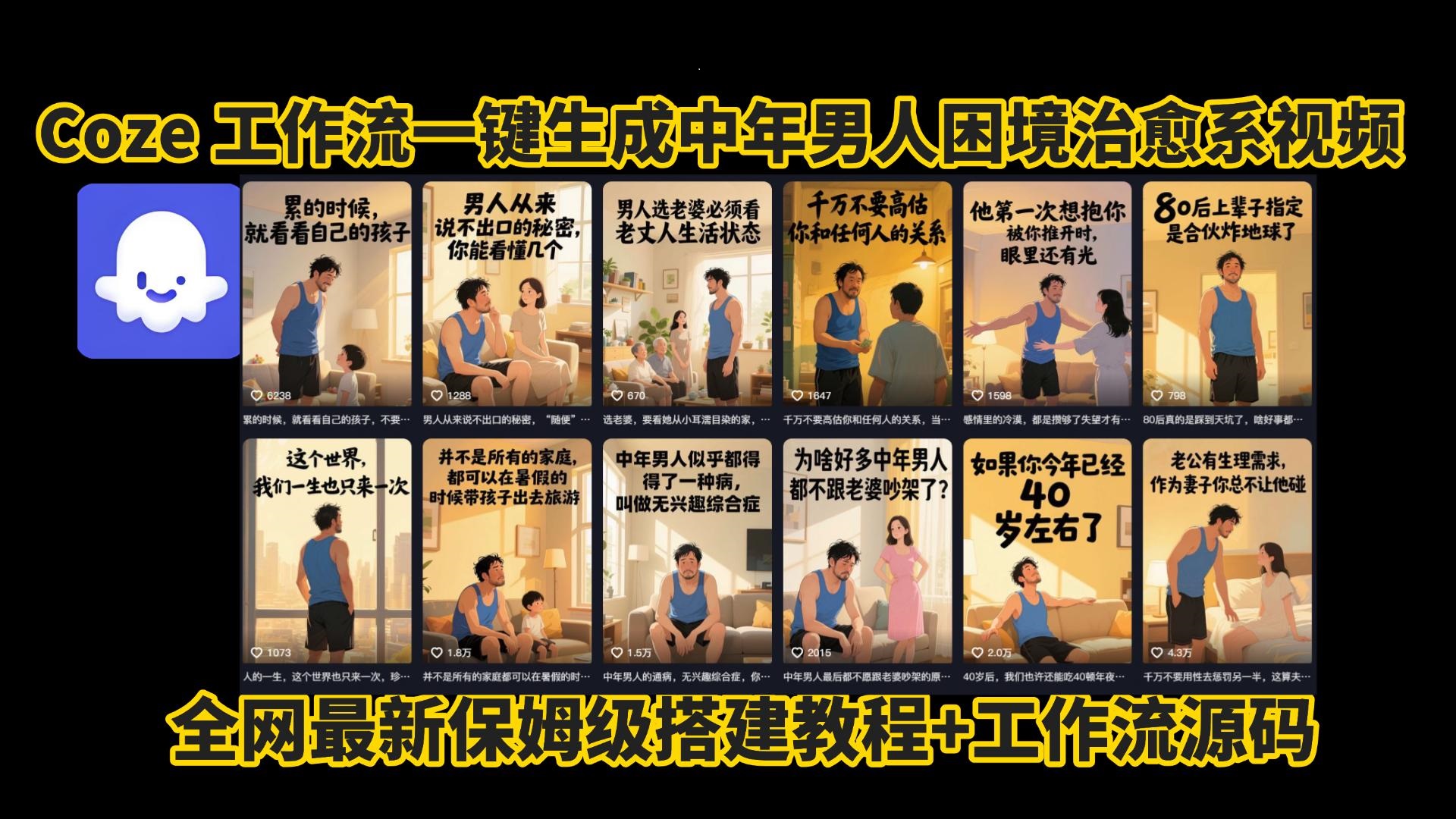 coze工作流一键生成，中年男人困境扎心高涨粉高播放量图文视频，保姆级拆解教程，无需剪辑，无需拍摄写文案智能体拆解教程-易创网
