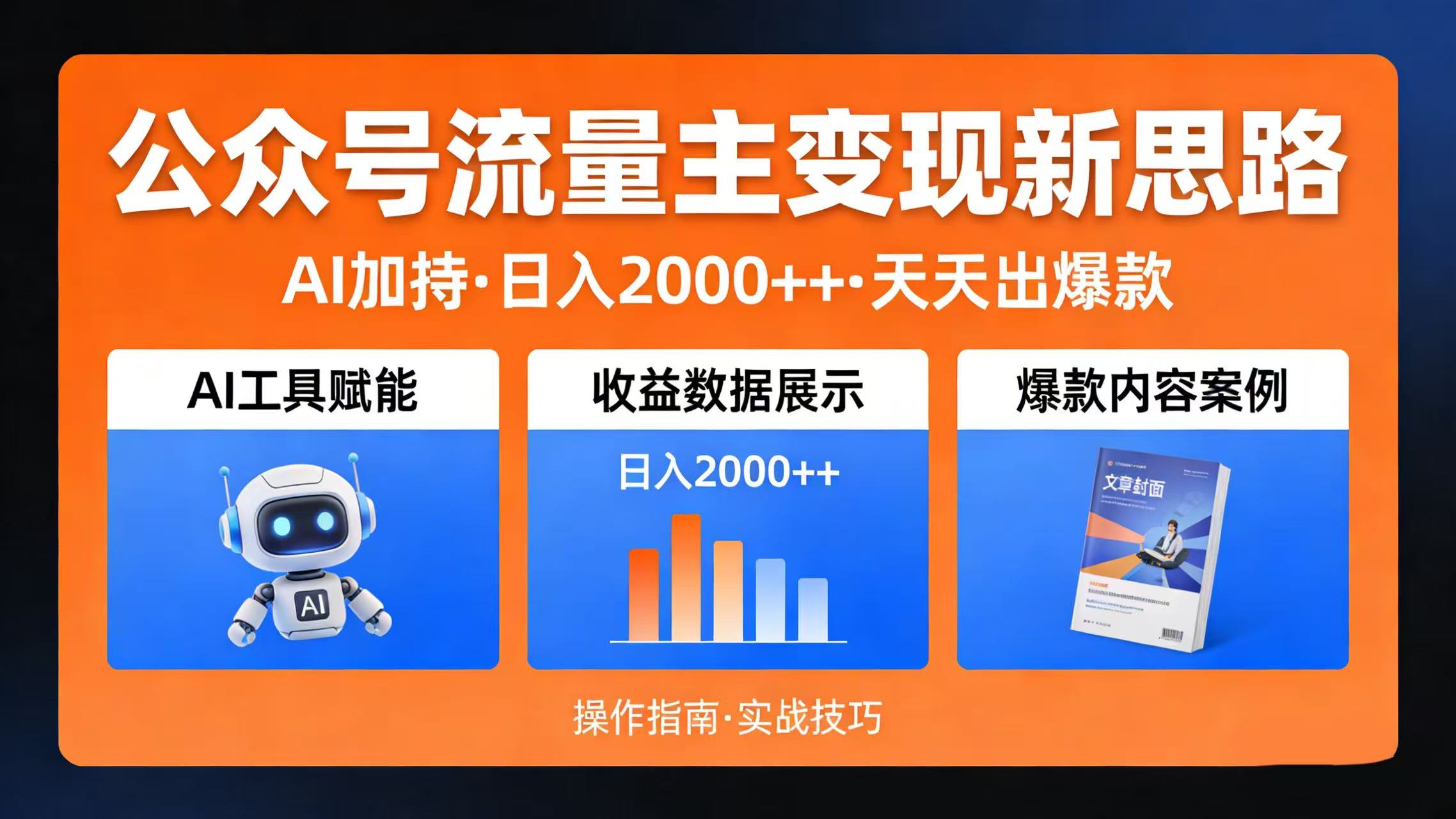 公众号流量主变现新思路:AI 加持,日入 2000++ 天天出爆款-易创网
