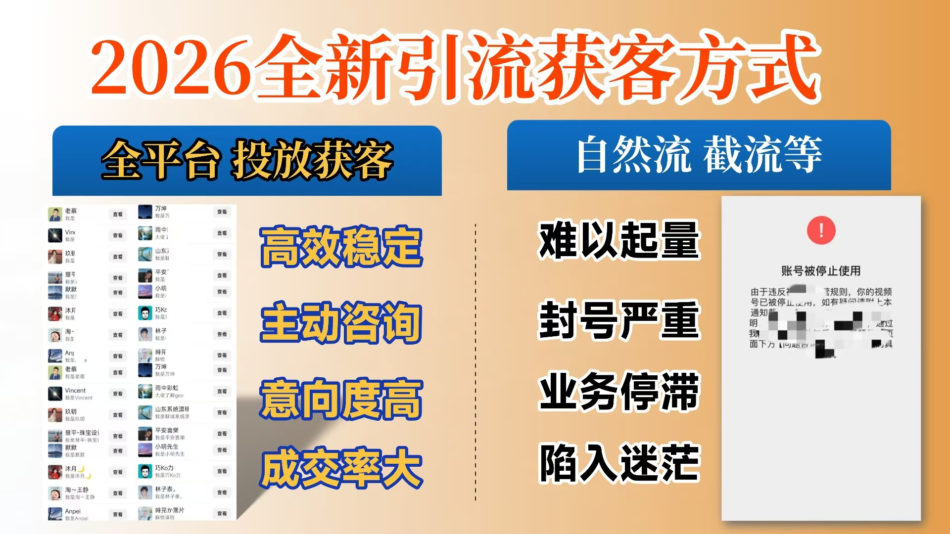 【首发】打破获客壁垒,如何利用投放实现财富自由与事业升级-易创网