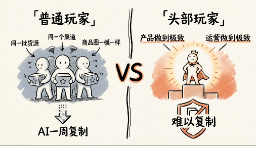 开源AI工作流：单人日更200+笔记，效率碾压同行！(附工具包)-易创网