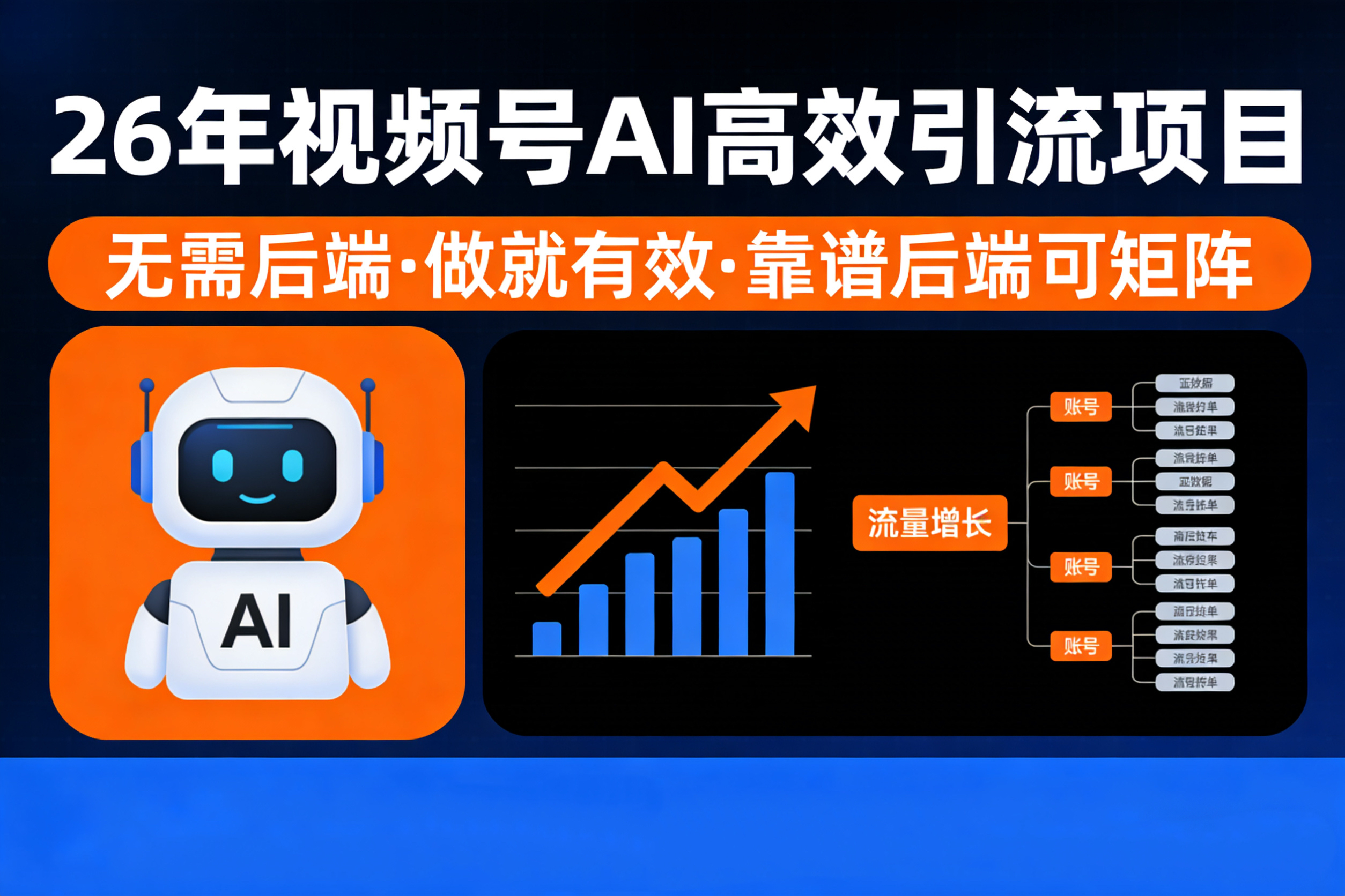 26年最新视频号AI暴力引流项目,无需后端,会剪视频就可以,单日轻松变现1千➕,轻松月入5w!!!-易创网